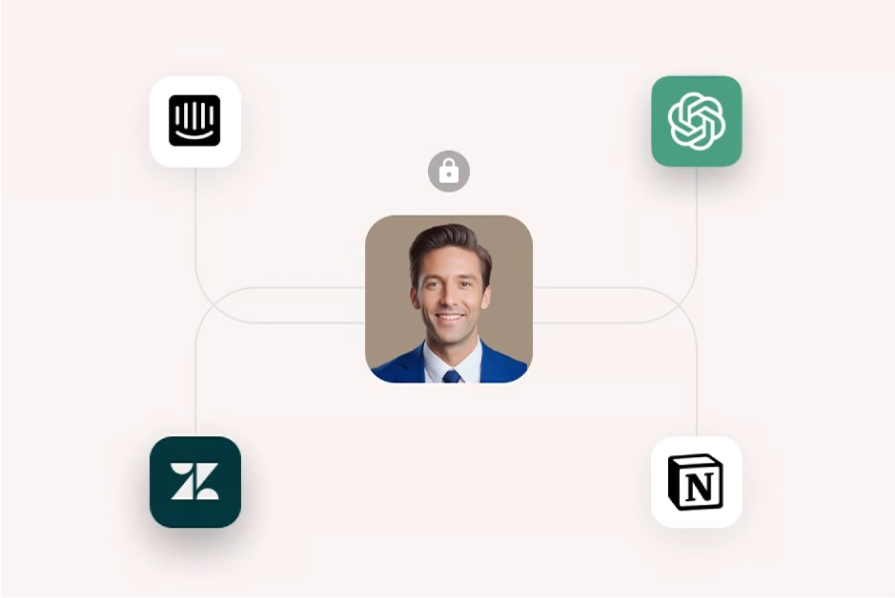 Deeply integrated